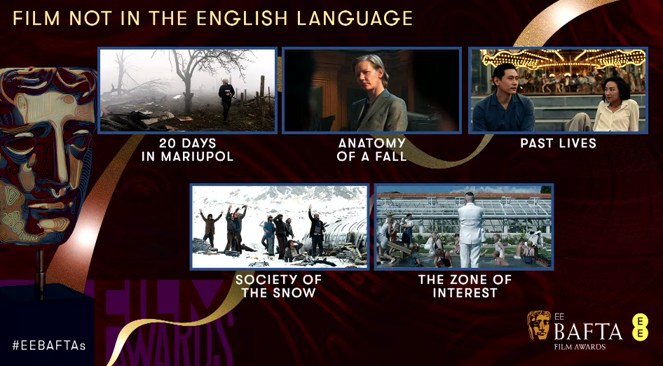 Фильм «20 дней в Мариуполе» номинирован на премию BAFTA_27132